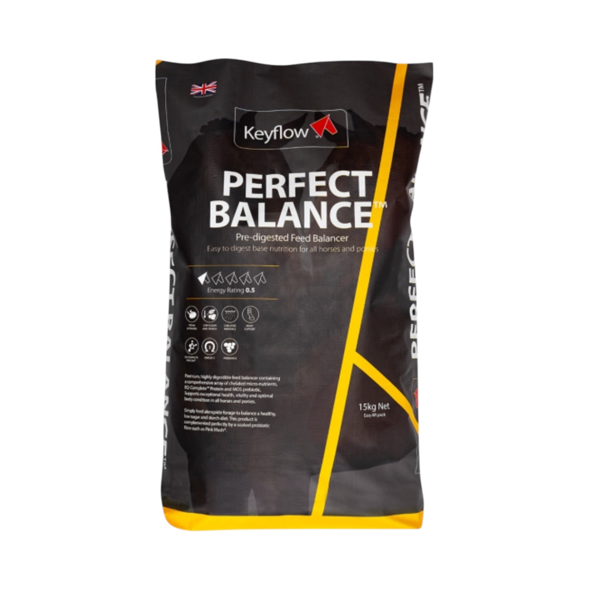 Keyflow Perfect Balance Pre-digested Comprehensive Balancer – Baber ...